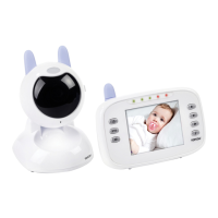 Preview: Topcom BABYVIEWER 4500