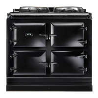 Preview: AGA TC3