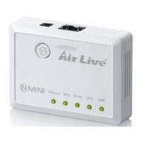 Preview: AirLive N.MINI