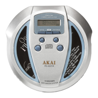 Preview: Akai PD-X2210I