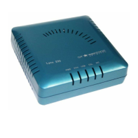 Preview: Starbridge Networks LYNX L-220