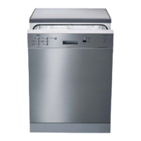 Preview: AEG FAVORIT 60870