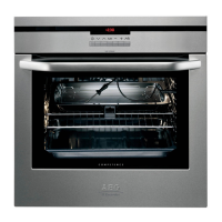 Preview: AEG COMPETENCE B8831-4