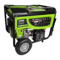 Preview: Smarter tools ST-GP7500DEB