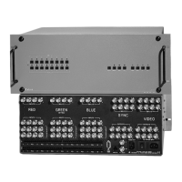 Preview: Extron electronics 100