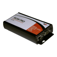 Preview: M2M Pro