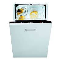 Preview: Candy CDI454-S