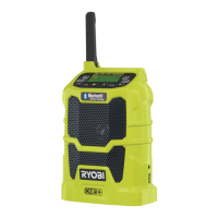 Preview: Ryobi CDR180