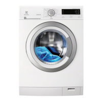 Preview: Electrolux EWF 1486 GDW