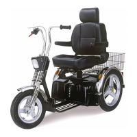 Preview: Afikim SPORTSTER SE