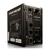 Preview: Monico CDL Gateway