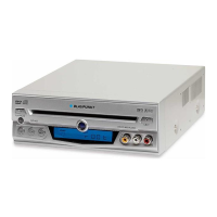 Preview: Blaupunkt DVD-PLAYER MEU2