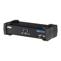 Preview: ATEN CS1762a