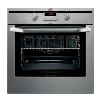 Preview: AEG COMPETENCE B3741-4