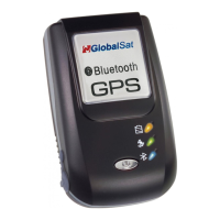 Preview: Globalsat BT-338