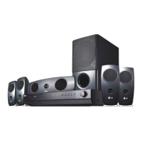 Preview: LG HT924SF