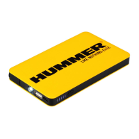 Preview: Hummer H3