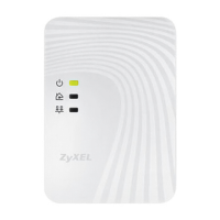 Preview: ZyXEL Communications PLA series