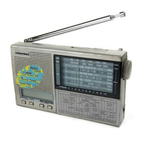 Preview: Grundig YB 218