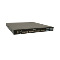 Qlogic SANbox 5000 Series