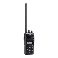 Preview: Icom IC-F33GT