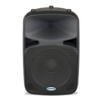 Preview: Samson auro D15