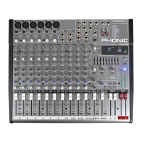 Preview: Phonic AM442D