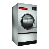 Preview: Speed Queen ST050