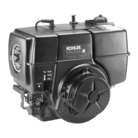 Preview: Kohler Magnum 8 HP