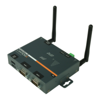 Preview: Lantronix PremierWave XN