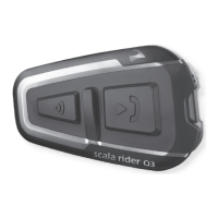 Preview: Cardo Systems scalarider Q3