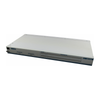 Preview: ADTRAN MX2800
