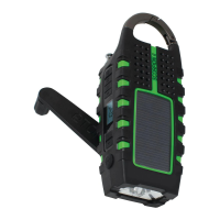 Preview: Eton SCORPION