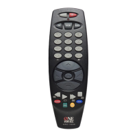 Preview: One for All URC-7530