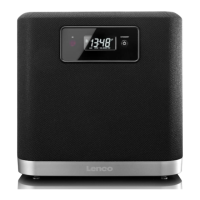 Preview: LENCO BT-4304