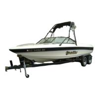Preview: Malibu Boats Models 1998