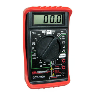 Preview: GB Instruments GDT-190A