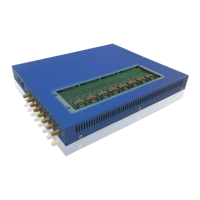 Preview: Dinstar DWG2000C