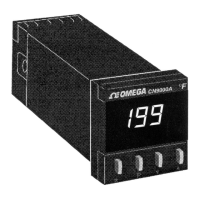 Preview: Omega C9000A SERIES