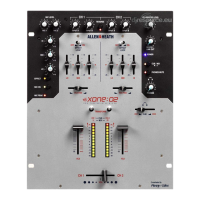 Preview: ALLEN & HEATH XONE 02
