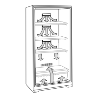 Preview: Imperial UPRIGHT FREEZER