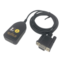 Preview: ACTiSYS ACT-IR224UN-Li