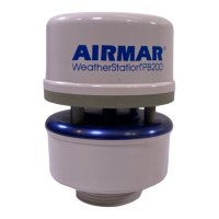 Preview: Airmar PB200