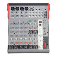 Preview: PROEL Mi10