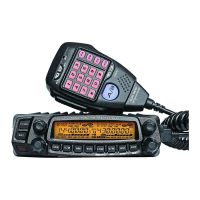Preview: AnyTone AT-588UV