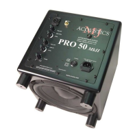 Preview: MJ Acoustics PRO 50Mk2