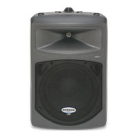 Preview: Samson dB300a