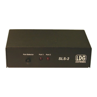 Preview: LDG RJ45