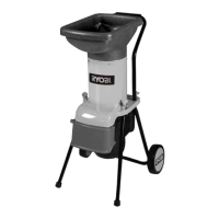 Preview: Ryobi RGS1500R