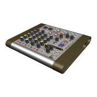 Preview: SoundCraft COMPACT 4
